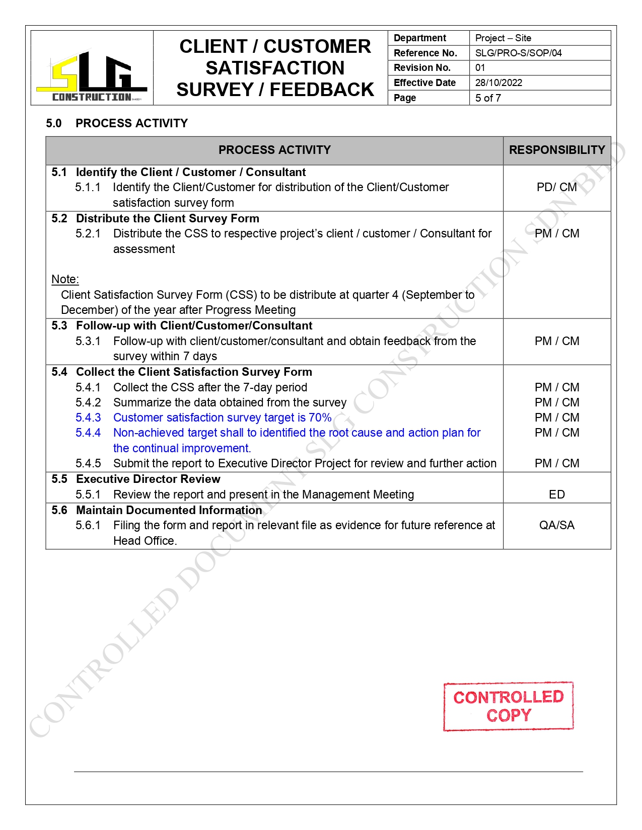 SLG-PRO-SOP Page 5